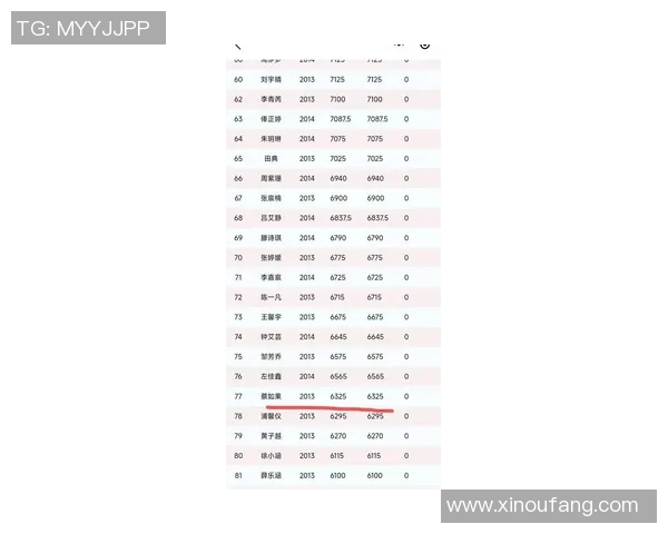 武汉网球队总决赛积分榜领先59分稳居第一名争夺冠军希望