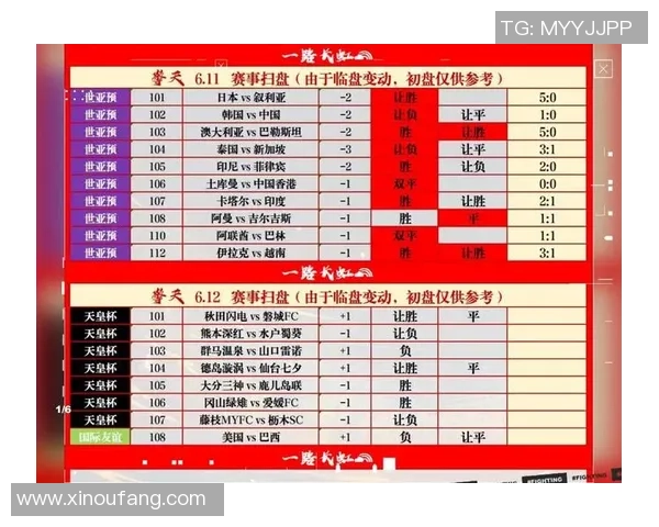 赛后复盘分析西安足球队与武汉足球队的表现与状态对比
