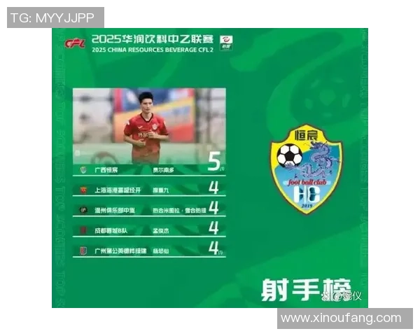 足球明星为何大多以射手身份崭露头角探讨进攻角色的重要性与魅力